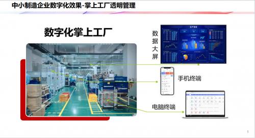 AI钉铛智造时光基融合DeepSeek：驱动中小制造业数智化转型新浪潮