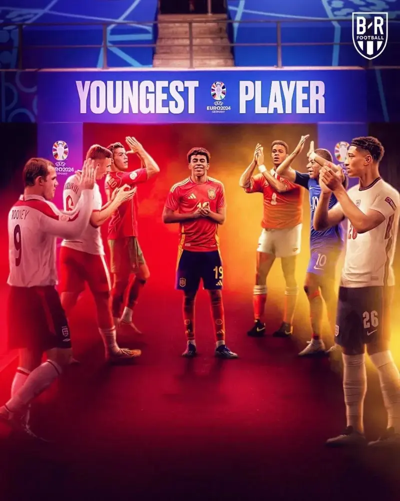 你最爱的年轻足球运动员是谁？最好偏冷门一些